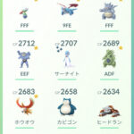 【ポケモンGO】数年ぶりに復帰したワイの手持ち