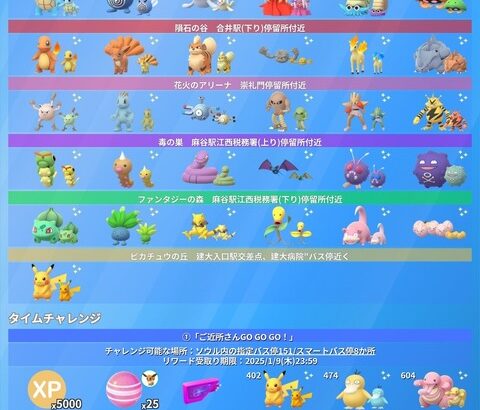 【ポケモンGO】 イベント「ご近所さんGO GO GO！(韓国限定) 」お国限定イベントとかやる様になったの