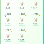 【ポケモンGO】マンキーコミュデイ反省会！