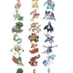 ポケモンで最初の3匹で選ばれなかったやつ可哀想じゃね？