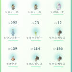 【ポケモンGO】進化マラソンや博士送り用に「タグ付け」して簡単整理