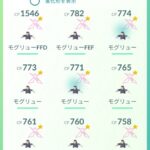 【ポケモンGO】本日18時から「ダイマックスモグリュー」のマックスマンデー