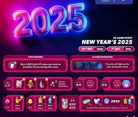 【ポケモンGO】年末年始イベント「お正月2025」いつもの帽子ポケモンが登場、眼鏡ヤドン系は無し…？【12月30日～1月1日20時】