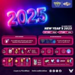 【ポケモンGO】「お正月2025」開始！【2024年12月30日10:00～2025年1月1日20:00】