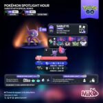 【ポケモンGO】本日18時からは「ヤミラミ」が大量発生！捕獲時の砂が2倍！即ち一撃で1500砂、さらに天候や欠片で上昇！