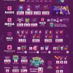 【ポケモンGO】伝説レイド、ディアルガの次はついに「ラブトロス」2月6日～17日に通常伝説レイドで登場！
