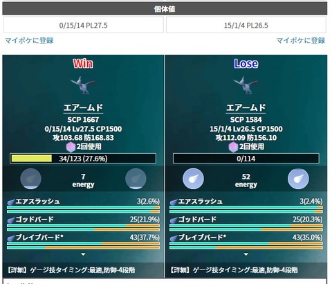 【ポケモンGO】今更聞けない”SCP”「0FFの様な個体が強い」とは？