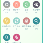 【ポケモンGO】ワイ「ボックスパンパン」で詰んでしまう