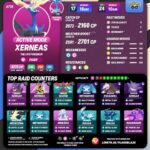 【ポケモンGO】本日18時から「イベルタルとゼルネアス」のレイドアワー【最大CP：イベルタル/2160,2701 ゼルネアス/2160, 2701】
