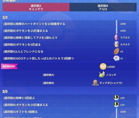【ポケモンGO】キャンデラ選んで交換で詰む人達