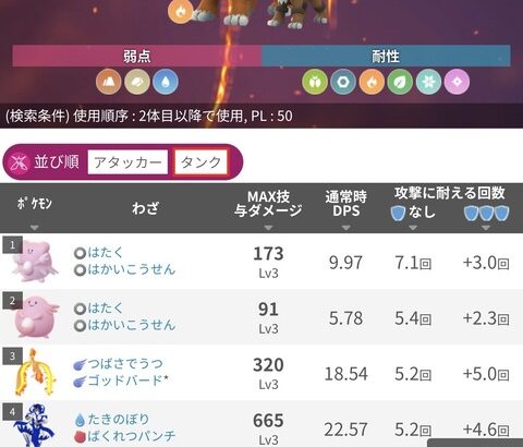 【ポケモンGO】ダイマックスハピナス使用時の立ち回り