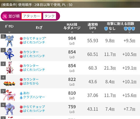 【ポケモンGO】「ナンニデモダイマハピネス」タンク役はこれ一択になりそう
