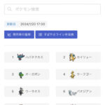 ポケモンの素早さインフレ問題