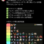 【ポケモンGO】マスターリーグの「ケルディオ」