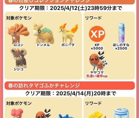【ポケモンGO】「春イベント2025」のコレクションチャレンジ第2弾「春の日差し」が登場