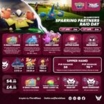 【ポケモンGO】明日は「スパーリングパートナーレイドデイ」メガヘラロスや格闘ポケ、対象ポケモンが新技習得