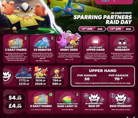 【ポケモンGO】明日は「スパーリングパートナーレイドデイ」メガヘラロスや格闘ポケ、対象ポケモンが新技習得