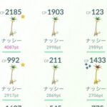 【ポケモンGO】リージョンポケモンのサイズが旧仕様のままなの放置してていいのか？
