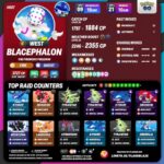 【ポケモンGO】本日18時から「ツンデツンデ（東半球）」「ズガドーン（西半球）」レイドアワーが開催！