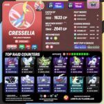 【ポケモンGO】本日18時から「クレセリア」のレイドアワー【最大CP：1633/2041】
