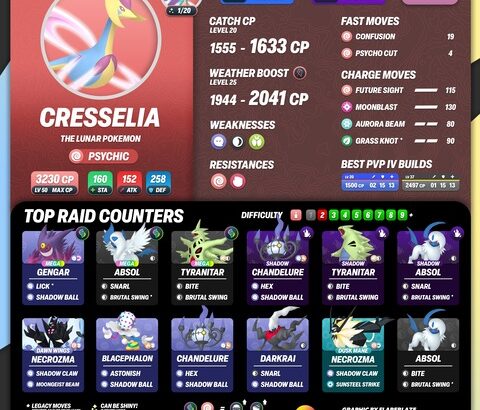 【ポケモンGO】本日18時から「クレセリア」のレイドアワー【最大CP：1633/2041】