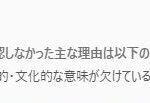 【ポケモンGO】ポケスト申請「Wayfarer売却決定辺りから異常な内容の否認が増えている」