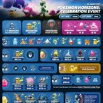 【ポケモンGO】カヌチャン、タマゴ孵化限定…
