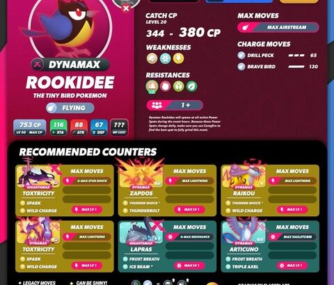 【ポケモンGO】18時から「ダイマックスココガラ」のマックスマンデー