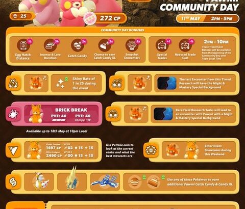 【ポケモンGO】GBL向け「パーモット」個体値トップ30