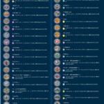 【ポケモンGO】来シーズンで新技習得するポケモン一覧【2025年6月～】