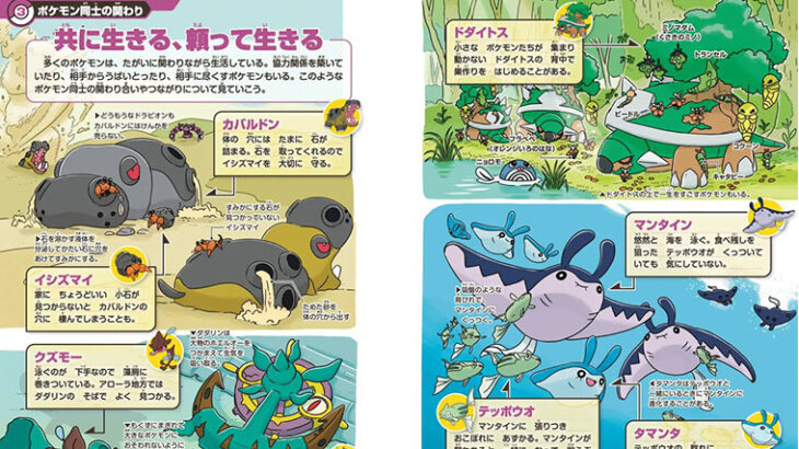 『ポケモン生態図鑑』本文ページ画像が公開！
