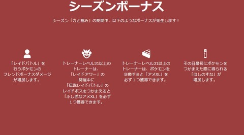 【ポケモンGO】今シーズン限定ボックス整理時にちょっとだけXL飴が増える小技