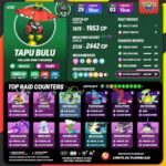 【ポケモンGO】本日18時から「カプ・ブルル」が大量発生【最大CP：1953/2442】