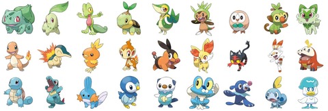 モクローとかいうピカチュウクラスに慣れるかも知れない逸材
