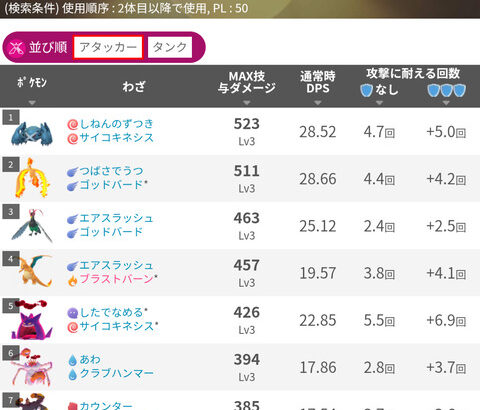 【ポケモンGO】「対キョダイカイリキー」までに用意するポケモン