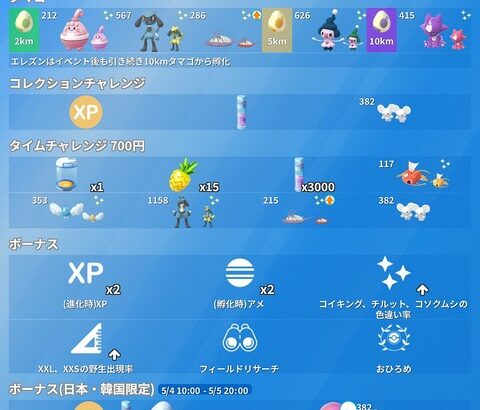 【ポケモンGO】イベントボーナス孵化距離1/2、ルカリオのはっけい取得は5月4日10時から
