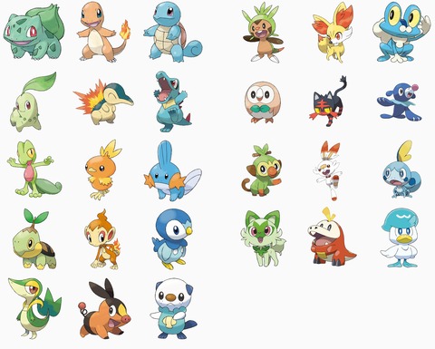 お前ら「ポケモンの御三家は初代が1番完成されてる」