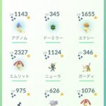 【ポケモンGO】「3UMA」需要が…この手の海外限定のシャッフルの話はどうなったん？