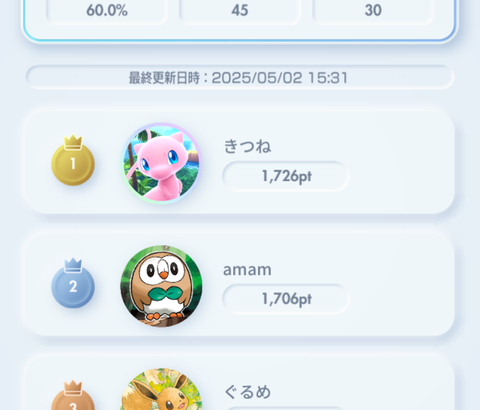 ワイのポケポケの勝率ｗｗｗ