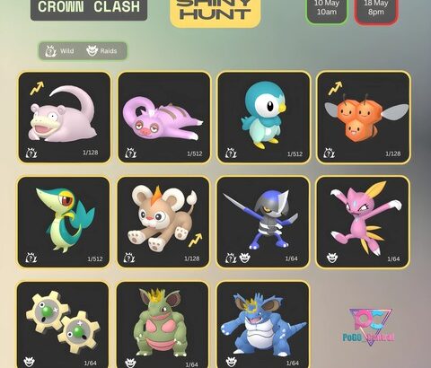 【ポケモンGO】現在ピックアップ中のポケモンの色違い出現率