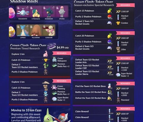 【ポケモンGO】ロケット団イベ「ロイヤルな活躍：占拠」SPリサーチ、タイムチャレンジ内容一覧