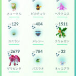 【ポケモンGO】大阪GOフェス、ついに始まる