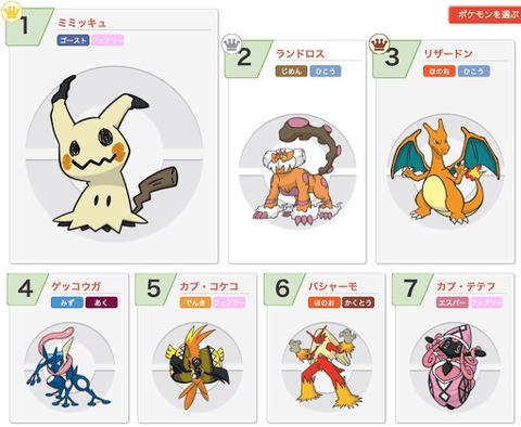 そこに3匹のポケモンがおるじゃろ「キルリア」「ニャオハ」「イーブイ」