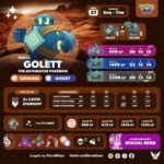 【ポケモンGO】本日18時から「ゴビット」が大量発生、捕獲時の砂が2倍【スポットライトアワー】