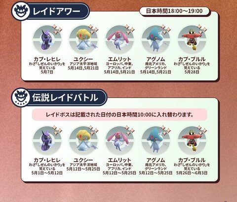 【ポケモンGO】本日から伝説レイドに「カプ・レヒレ」が登場！【5月1日～12日】