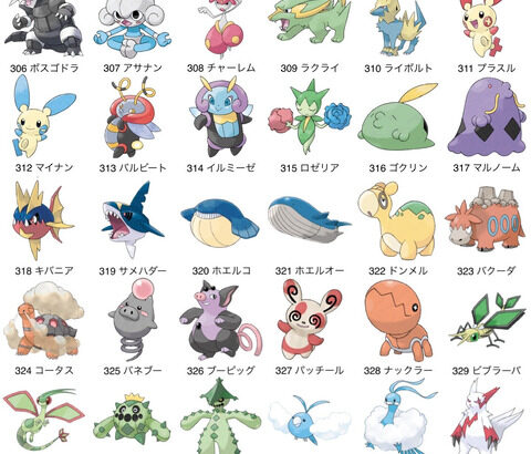「ホウエン地方(ルビサファ世代)出身のポケモン」弱すぎる問題