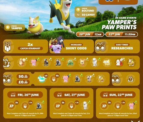 【ポケモンGO】犬祭り中！こいつ犬なのにワンパチイベントに出ないの？って奴