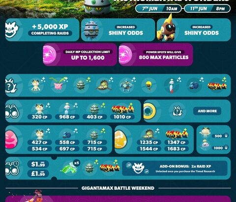 【ポケモンGO】明日から新イベ「インストルメンタルワンダー」が開催！【6月7日～6月11日】