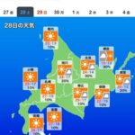 【ポケモンGO】暑すぎるグローバルフェス