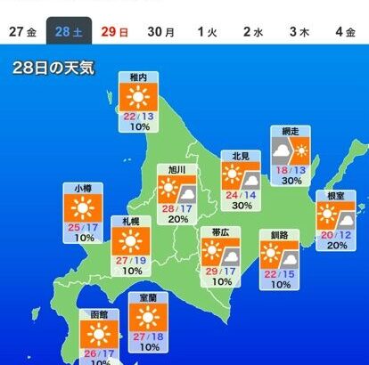 【ポケモンGO】真夏日のグローバルフェス
